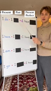 Present perfect tense in English #englishlesson #englishteacher #learnenglish #englishtips #pronunciation #britishenglish #ielts #ingles #英語 #ESL | Jack Alexander English