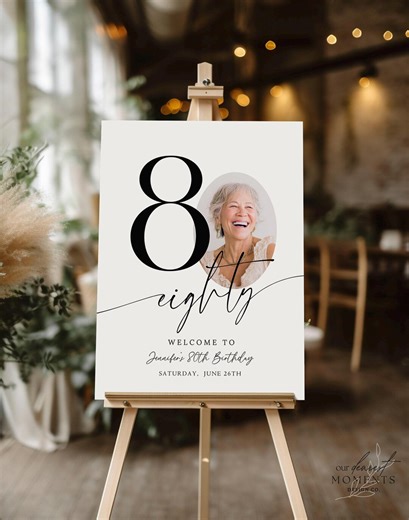 EDITABLE 80th Birthday Welcome Sign Look Who's 80 Welcome Poster Minimalist Modern 80 Th Welcome Sign Instant Download Eighty Years Old - Etsy