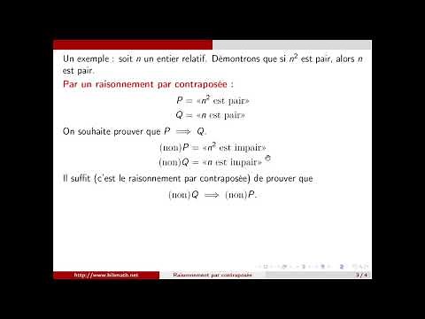 Reasoning by contrapositive