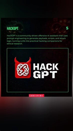 All hacking Tools ❤️ #cbum #shorts #linuxcommands #bugbounty #hacker