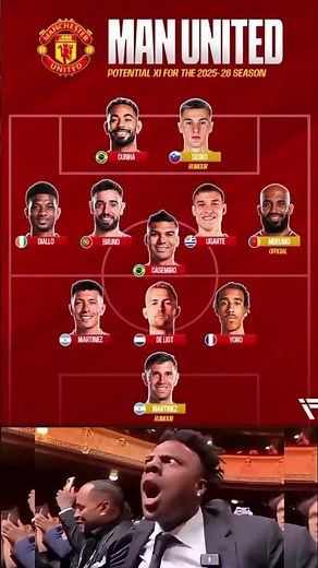 Man United 2025/26 Dream XI