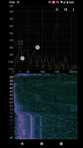 Using Spectroid to find The Hum