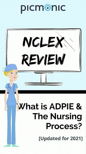 NCLEX Review: What is ADPIE & The Nursing Process? #nclex#nclexprep#adpie#nursing #nursingstudent#nursesoftiktok#healthcarestudent#nursingprocess