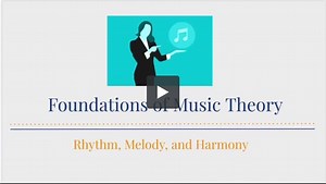 Music Theory Melody Harmony and Rhythm