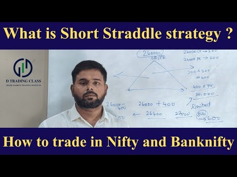 Short Straddle Strategy Explained Using Board | Option Selling for Beginners