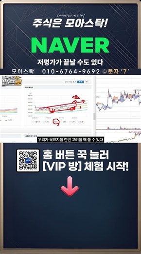 NAVER, Reclaiming 200,000 Won! What’s the Next Target?