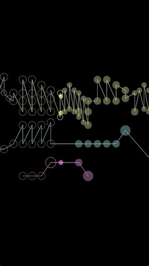 The Well Tempered Synth | Concerto in Dm BWV 596 by BACH⚡️⚡️ Full on bio ☝🏾 What piece would you like to hear next? 🤔 #synth #bach #polyphonicsynthesizer... | Instagram