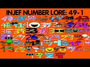 인제프 넘버로어 INJEF Number Lore 49-1 Alphabet Lore Sprunki meme
