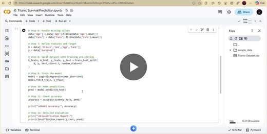 #codsoft #machinelearning #datascience #python #logisticregression #scikitlearn #btech #githubprojects #internship | Bhagyesh Patil
