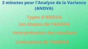 21K views · 308 reactions | Analyse de Variance : Comprendre en 3...