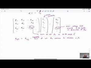 Electric Circuits: Mesh-current Analysis by Inspection