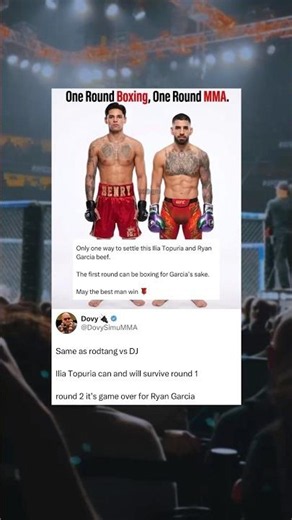 Ryan Garcia vs Ilia Topuria boxing mma
