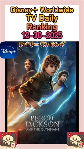 Disney+ Worldwide TV Daily Ranking – December 30, 2025 #disneyplus #ranking #tvshow #vod #shorts