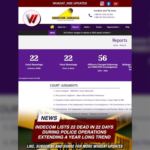 INDECOM Reports 22 Fatal Police Shootings in January 2026, Extending Year-Long Trend Fresh statistics from the Independent Commission of Investigations (INDECOM) show that 22 people have been fatally shot by members of the security forces up to January 19, 2026. The data confirms a continuing pattern, with January marking the 14th consecutive month in which at least 20 fatal police shootings have been recorded. This trend first emerged in December 2024 and has persisted into the new year. By com