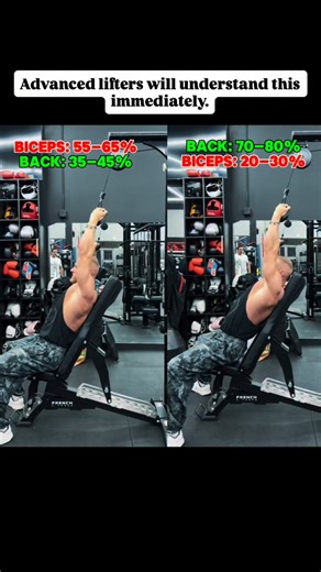 If you’ve been in the gym for a while…you’ll feel the difference right away. This isn’t one of those “trust me” exercises. If you actually understand training, tension, and muscle control, your body will tell you on the first set. Beginners won’t notice it. They think it’s all the same. Experienced lifters will. Because they know the feeling of the right muscle doing the work. That’s the gap between training and just working out. #formcheck #backworkouts #biceps #ivansfitnesstraining | Ivan Vict