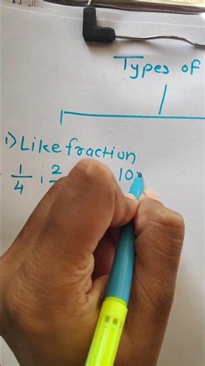 How to Add Like Fractions | Step-by-Step Easy Method
