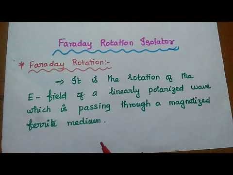Microwave Components - Isolators - Faraday Rotation Isolator