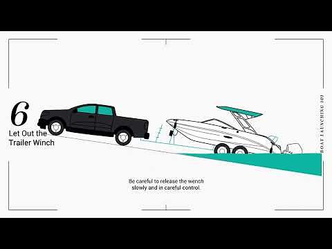 Boat Launching 101 | Sea Ray How To Tips | Sea Ray Boats