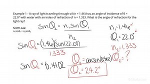 How to Calculate a Refracted Angle Using Snell's Law | Physics | Study.com
