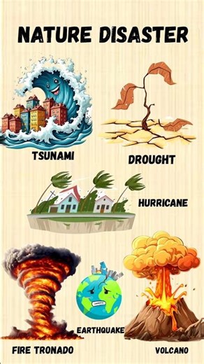 [Part-2] nature disaster. #shorts #shortsfeed