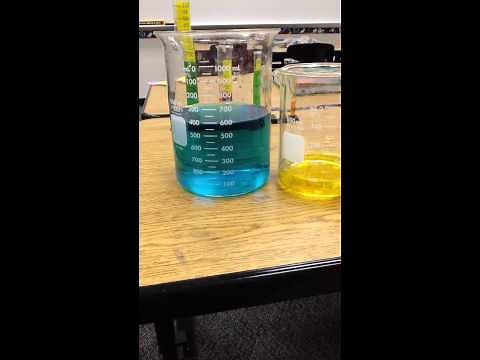 How to Measure Liquid Volume Using a Graduated Cylinder and Beaker