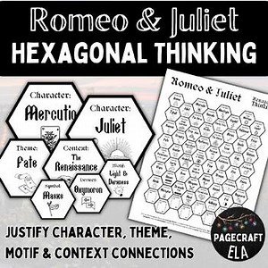 Romeo & Juliet Hexagonal Thinking Diagram for Character, Theme, Context, Motif