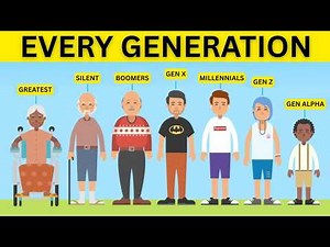 Boomers, Gen X, Millennials & Gen Z Explained in 6 Minutes