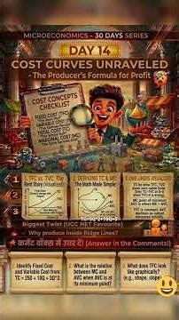 Cost Curves & Micro Economics Numericals | AC, MC, AFC, AVC Explained | UGC NET/ Assistant Professor