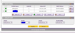 Newly installed Comcast Metro-E EPL - 2 different subnets for Branch Offices