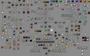 自作MOD整合包的简单方法