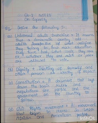 CLASS 7 CHAPTER 1 ON EQUALITY || NOTES || CIVICS