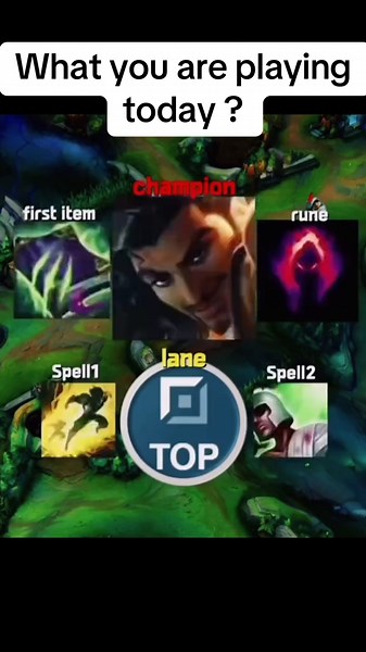 Exploring the League of Legends Gameplay Experience