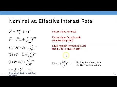 06-Nominal, Effective and Real Interest Rates