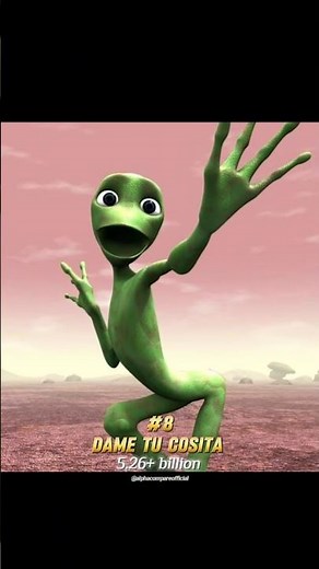 Top 10 most popular songs in the world 🌍 🔥