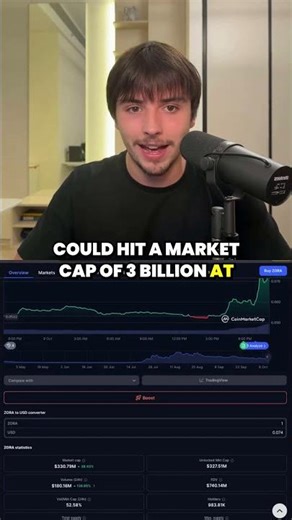 $ZORA Listed on RobinHood + 2025 Price Prediction