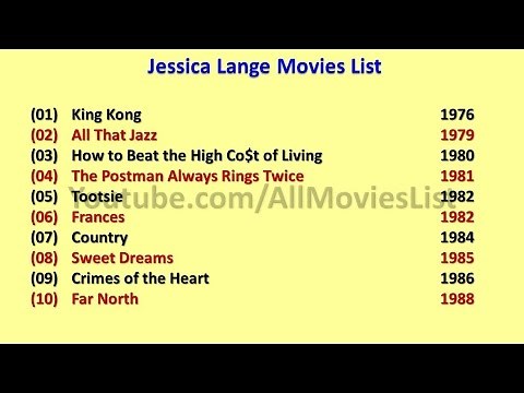 Jessica Lange Movies List