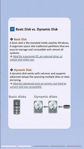 Dynamic vs Basic Disk: Which One Should You Use? #dynamic #disk #basic #conversion #windows