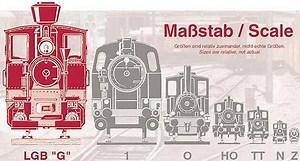 Grootspoor of G spoor modeltreinen | Big Train World