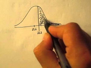 Central Limit Theorem Practice Problem #6