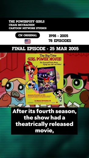 This Cartoon's Creator Rejected Another Season #cartoonnetwork