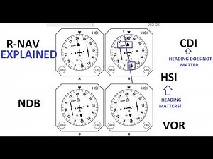 Radio Navigation HSI explained