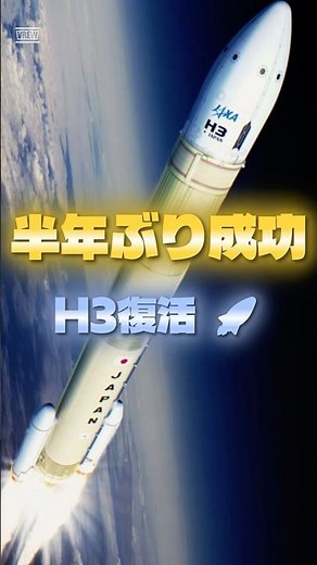 H3復活成功！