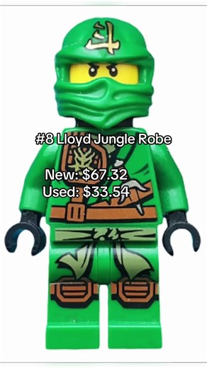 TOP 10 MOST EXPENSIVE LLOYD MINIFIGURES. LEGO NINJAGO #ninjago