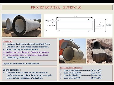 Projet routier _ Buses CAO pour Assainissement