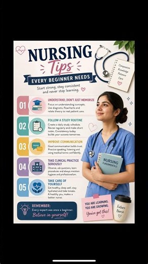 Nursing tips For Beginner ! 📚 #shorts #nursing #nursingstudent #medical