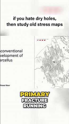 marcellus fractures naturally pulled open by modern stress, catch the full video exclusively on coll