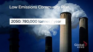 City of Saskatoon lays out bold climate change mitigation strategy - Saskatoon | Globalnews.ca