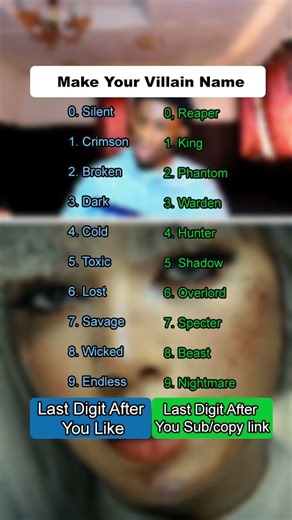 Make Your Villain Name