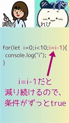 繰り返し処理は無限ループ要注意！！ #プログラミング初心者 #プログラミング基礎 #プログラミング入門