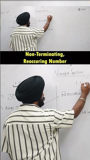 Non Terminating Reoccurring (Rational Number)